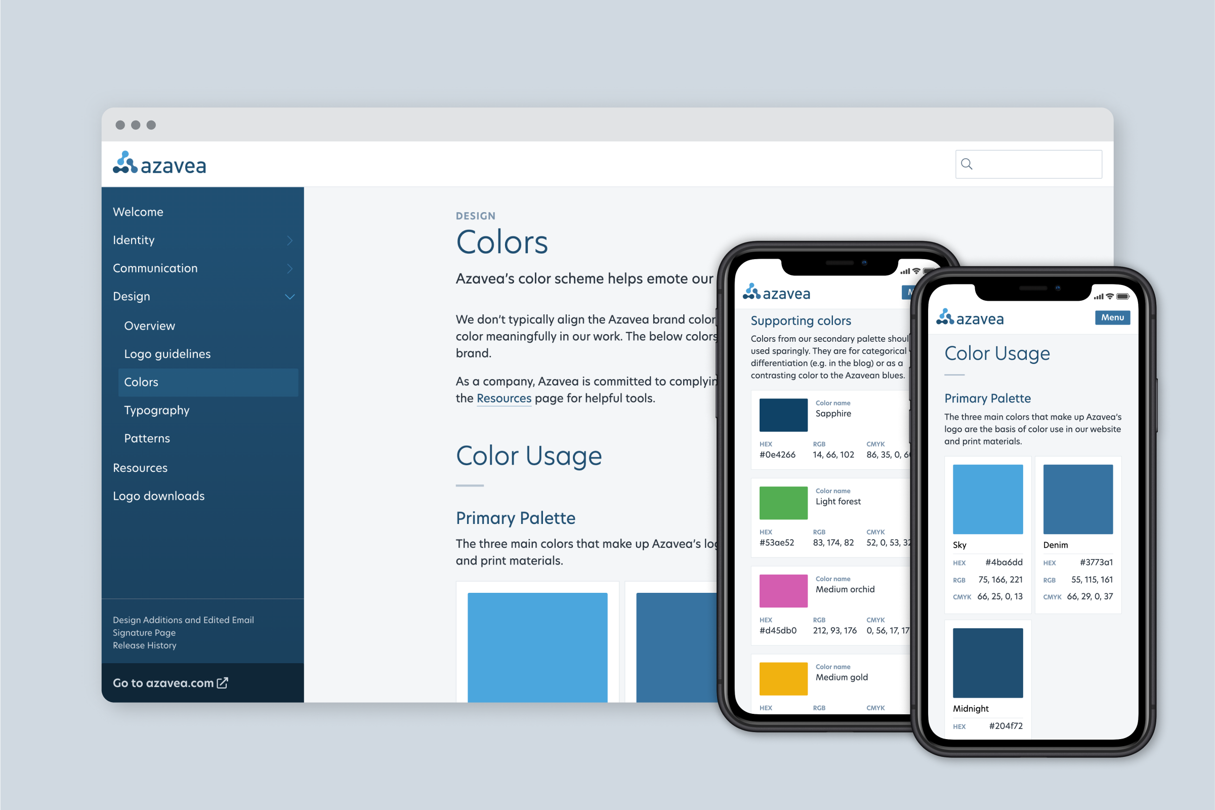Branding Guide